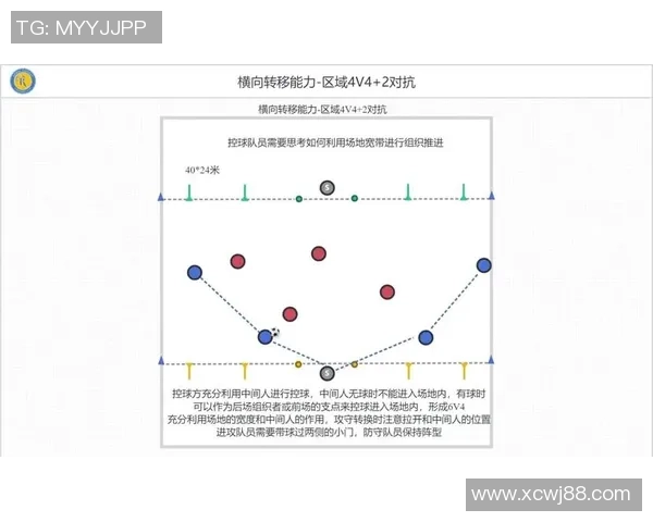 足球巨星一对一训练秘籍全面解析助你提升技巧和球场表现